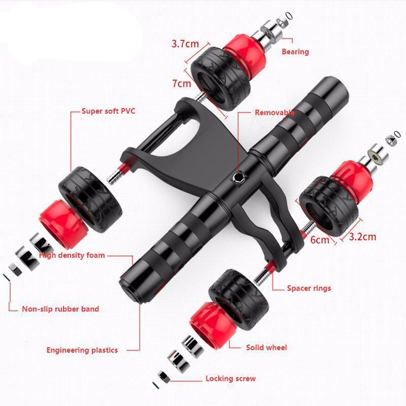 Training Abdominal Power